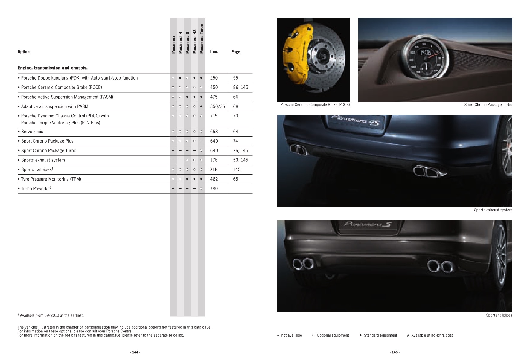2010 Porsche Panamera Brochure Page 32